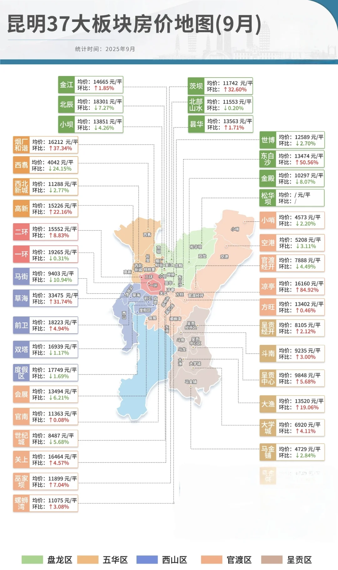 昆明房价地图