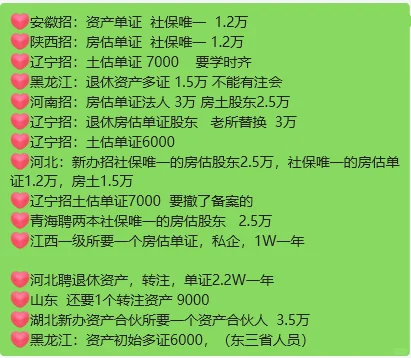 急需房估，土估，资产评估师