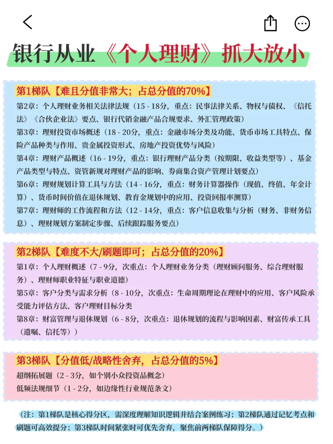 9.15了银从还没开始控制不住玩手机，抄我的