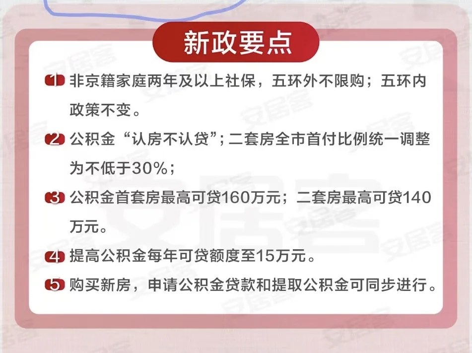 8.8新政后，北京最新购房政策一览！