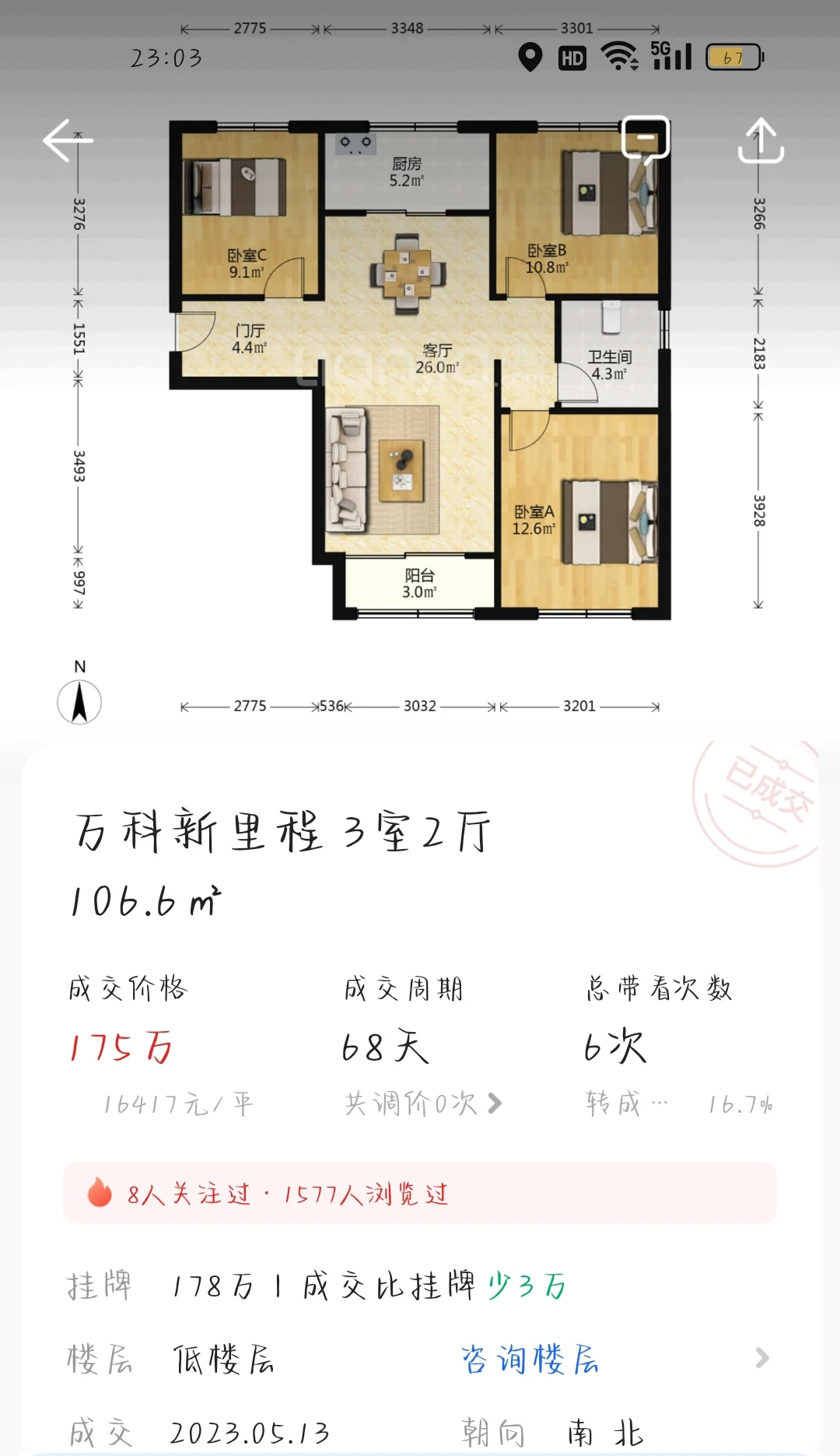 济南万科新里程近四年成交价格变化