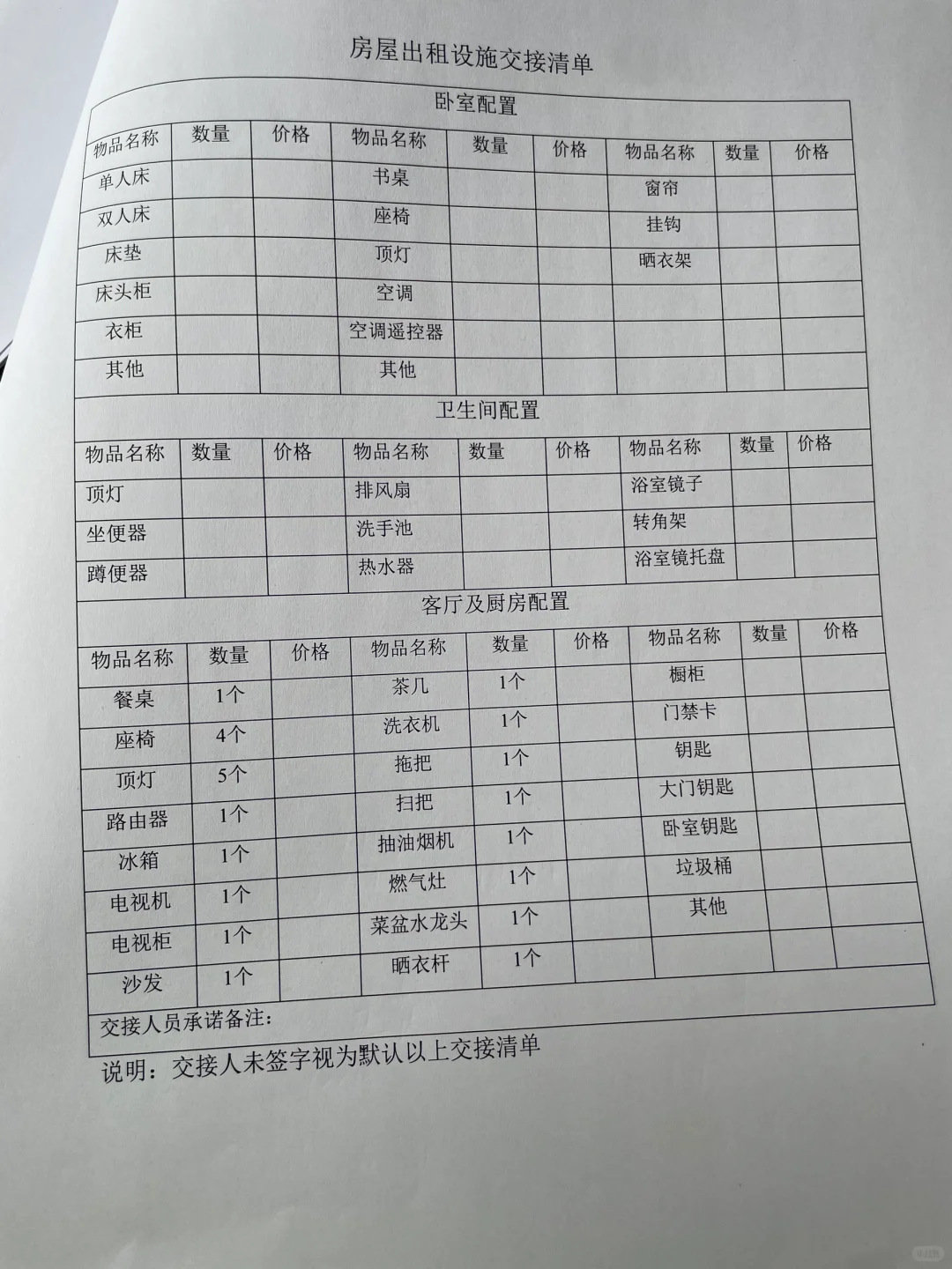 房东租客必存，一份完美的合同应该这样写