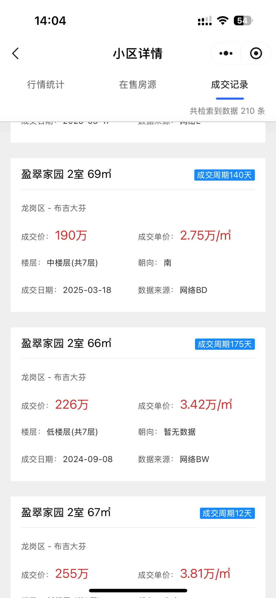 深圳牛马🐮150w买房（略超预算版）—盈翠家园