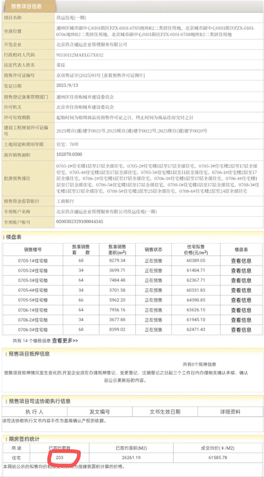 运河玖院网签数据