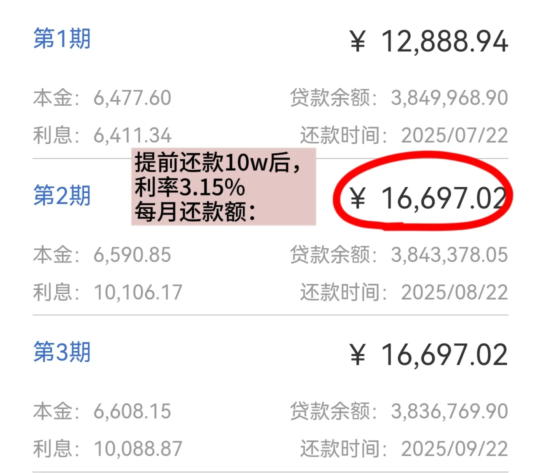 【房贷清零日记3️⃣】利率终于轮到我降了‼️
