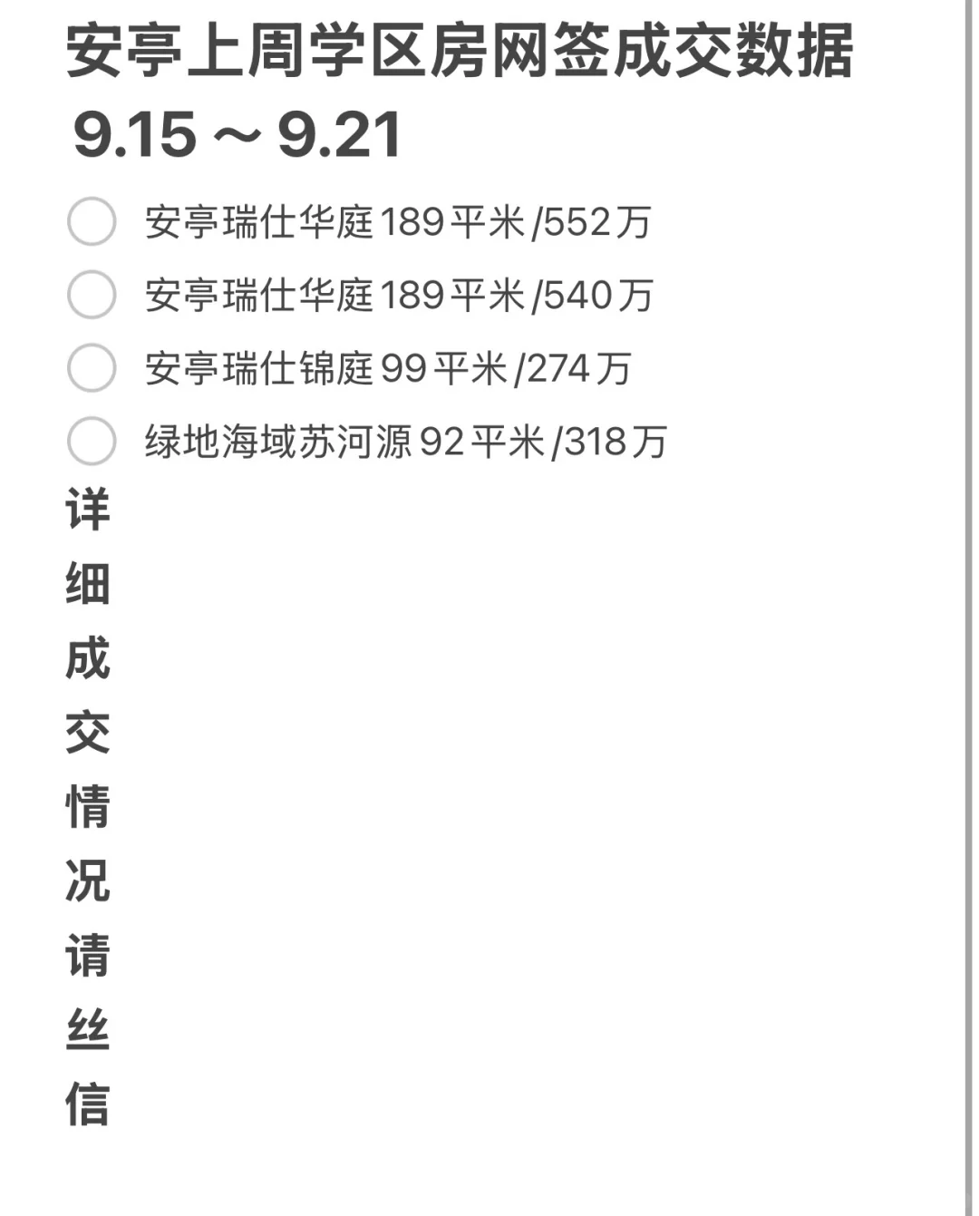 安亭上周学区房网签成交数据9.15～9.21