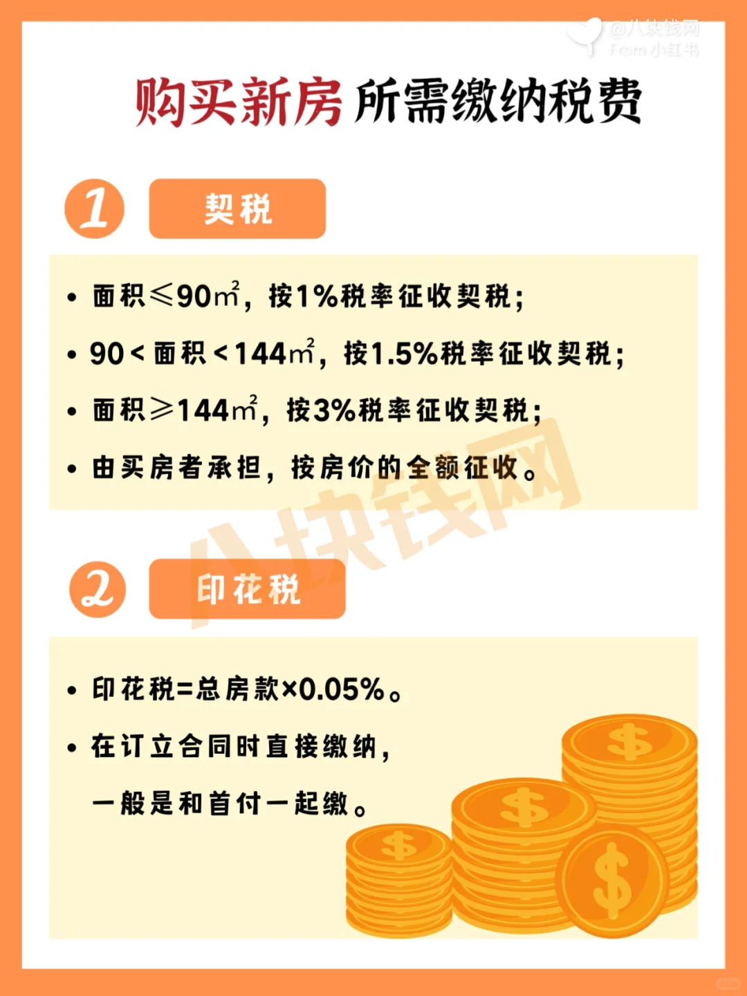 💰买房要交哪些税？8张图为你讲解透彻！