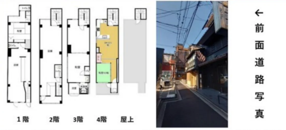 💡 日本房产投资干货分享 💡
