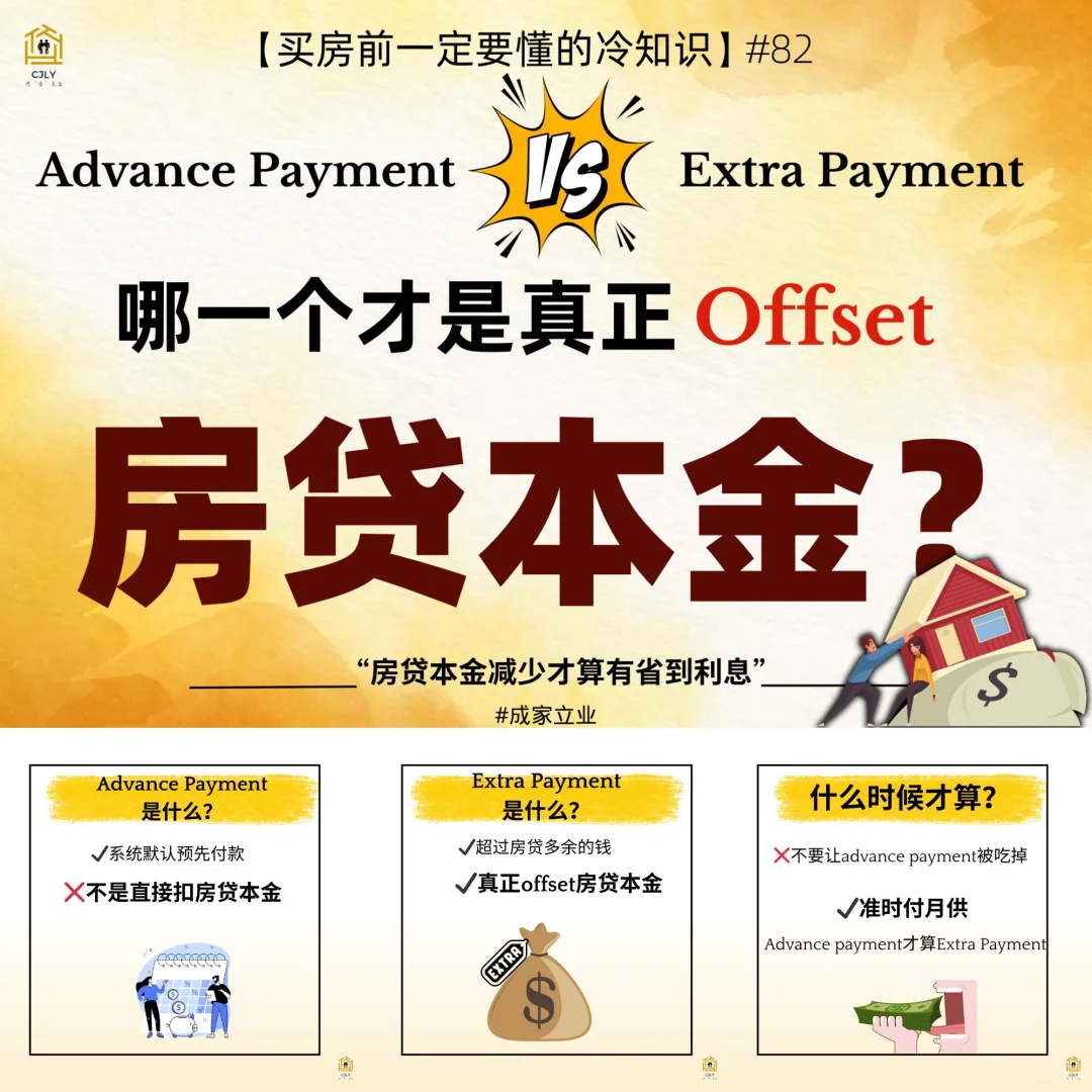 🇲🇾哪一个才是真正offset房贷本金？