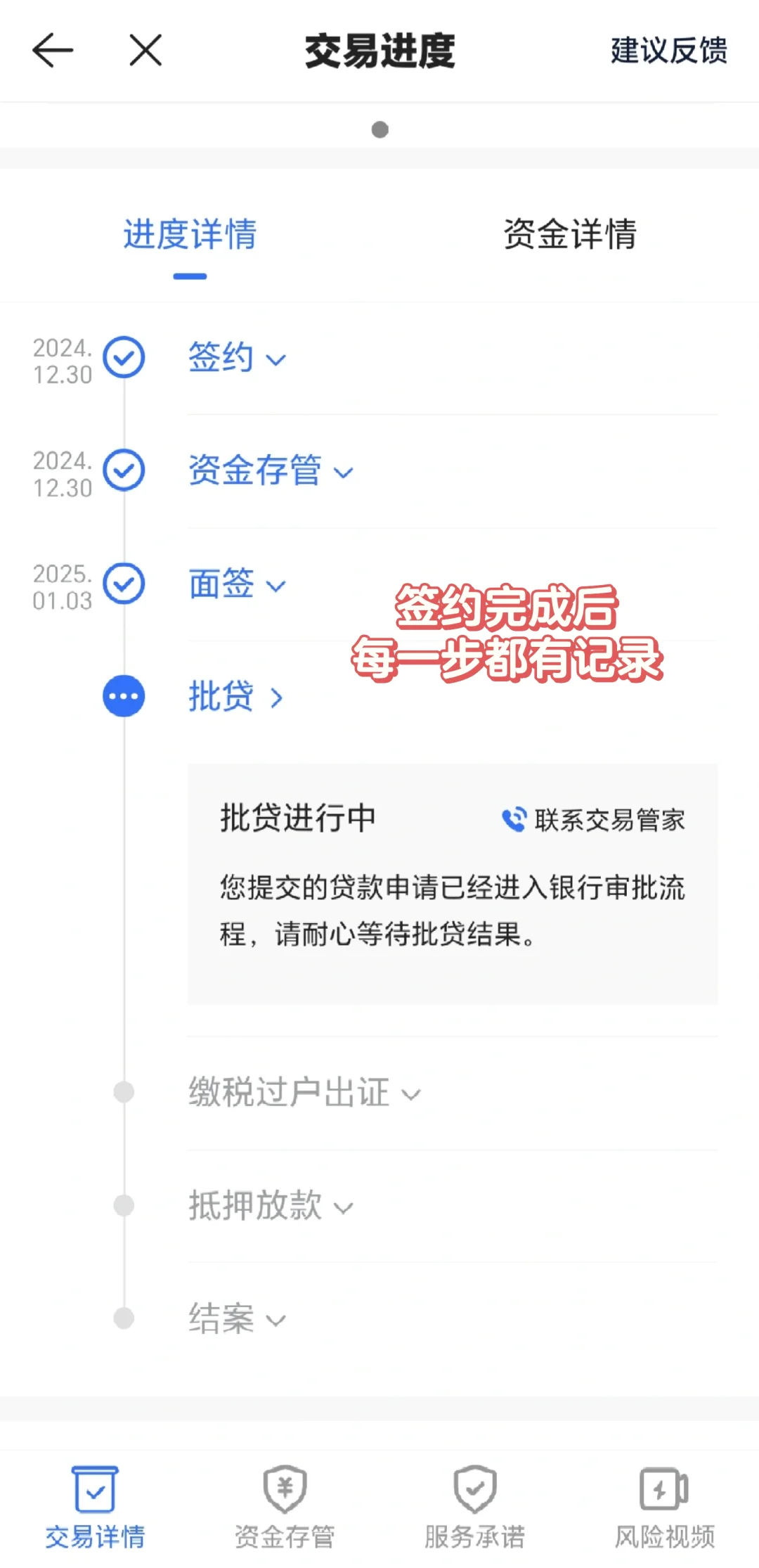 二手房购买第四步：价格谈拢去签约（2）