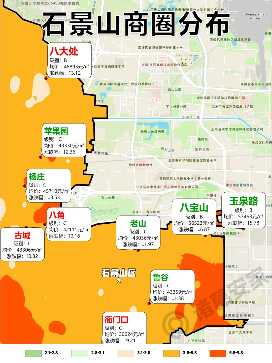 石景山豪宅破10万？京西富豪圈藏不住了💸