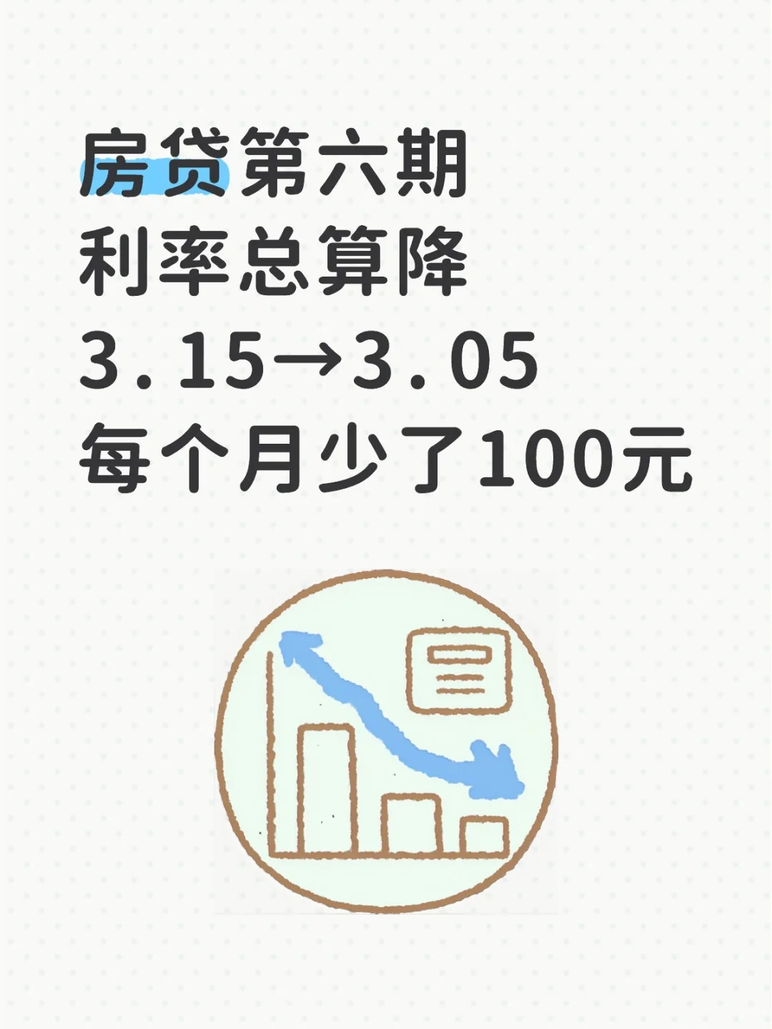 建行利率总算降了