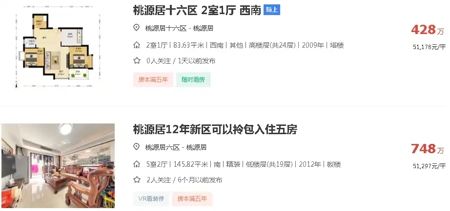 深圳这个超级大盘，暴跌40%！