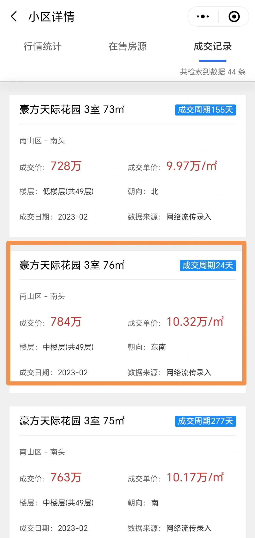 预算600-800南山前海看房总结