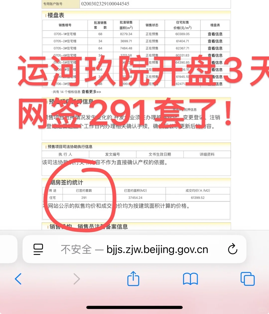 运河玖院网签量已经291套了！均价6.1万