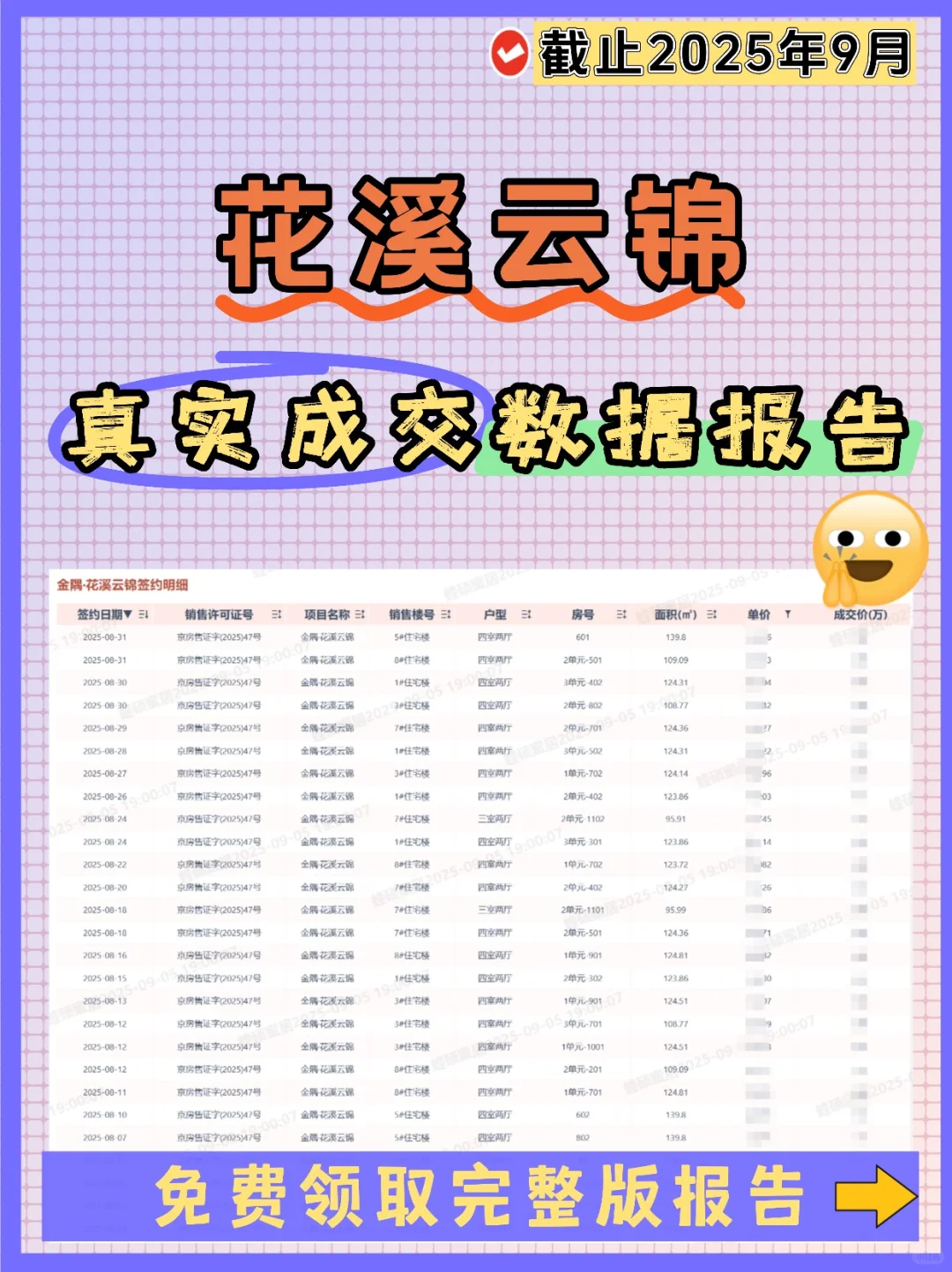 花溪云锦 真实成交报告免费领