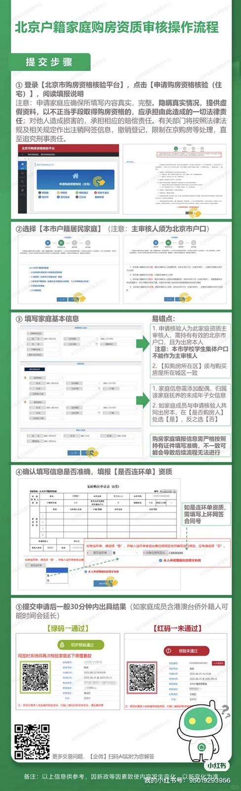 北京购房资格审核流程大公开👏