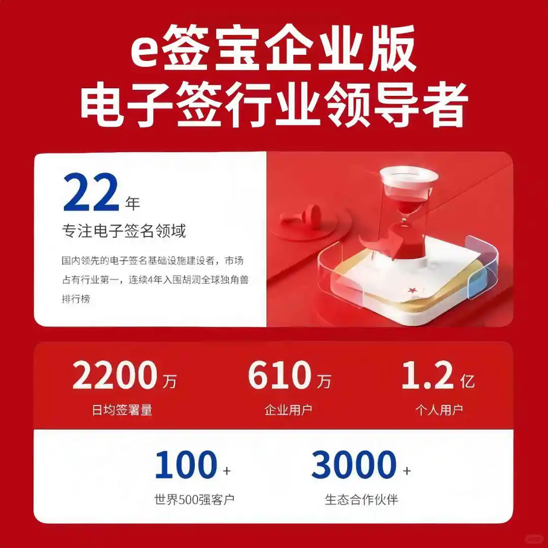电子签时代来啦，告别纸质合同烦恼☀️