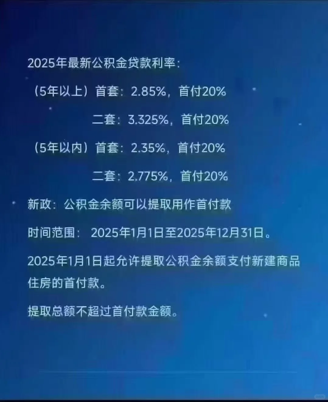 买房的看看