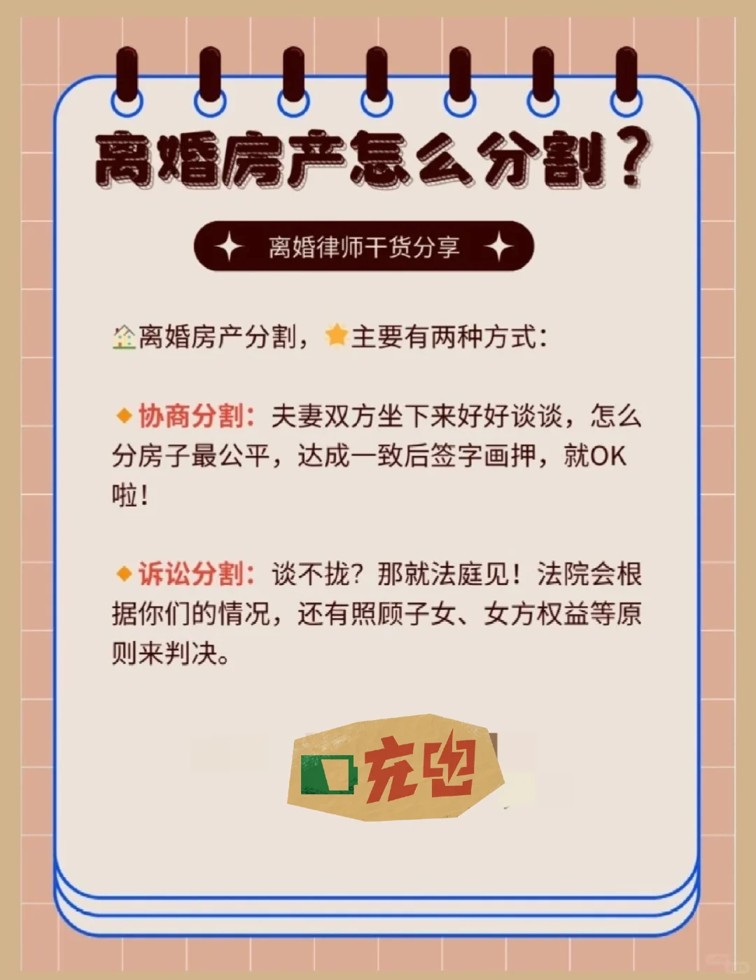 离婚房产分割