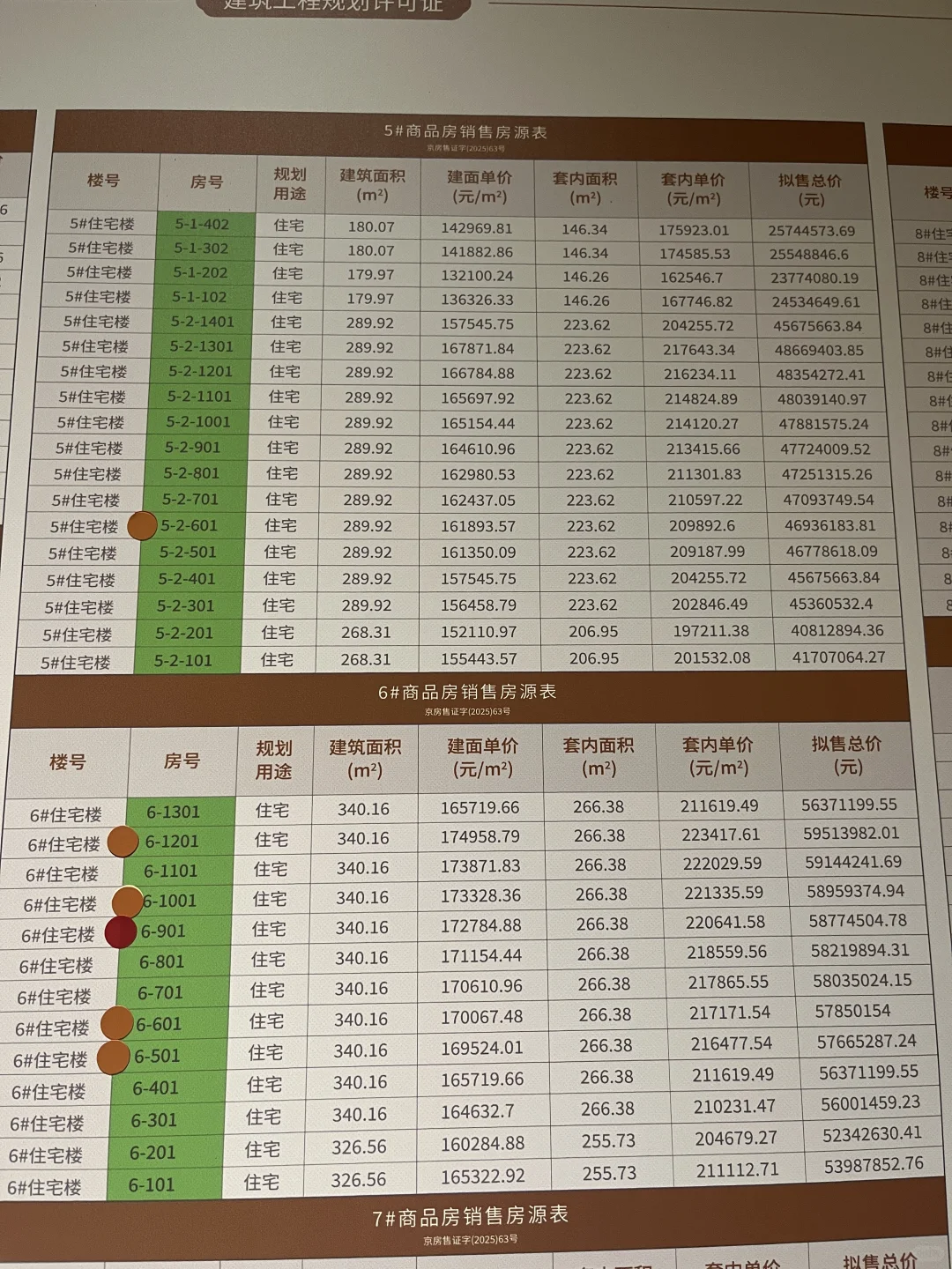 建发海晏选房避雷方案，一房一价表含网签…..