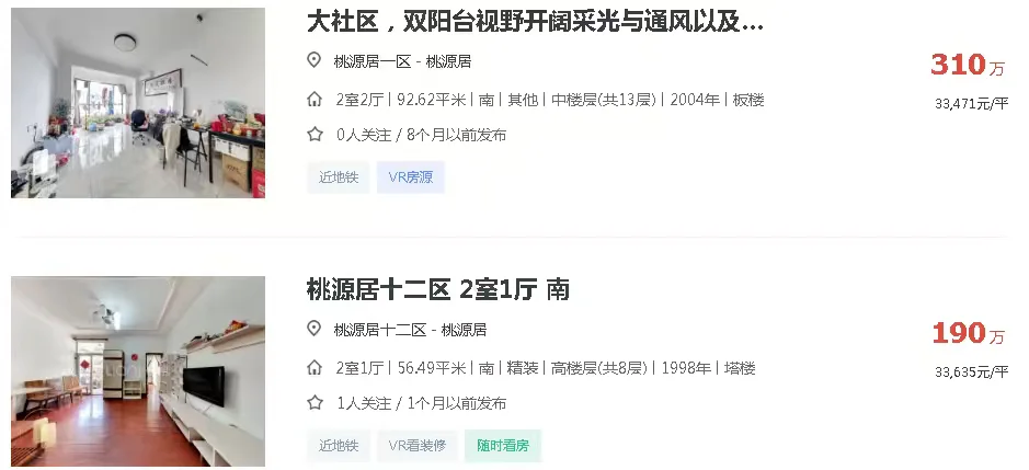 深圳这个超级大盘，暴跌40%！