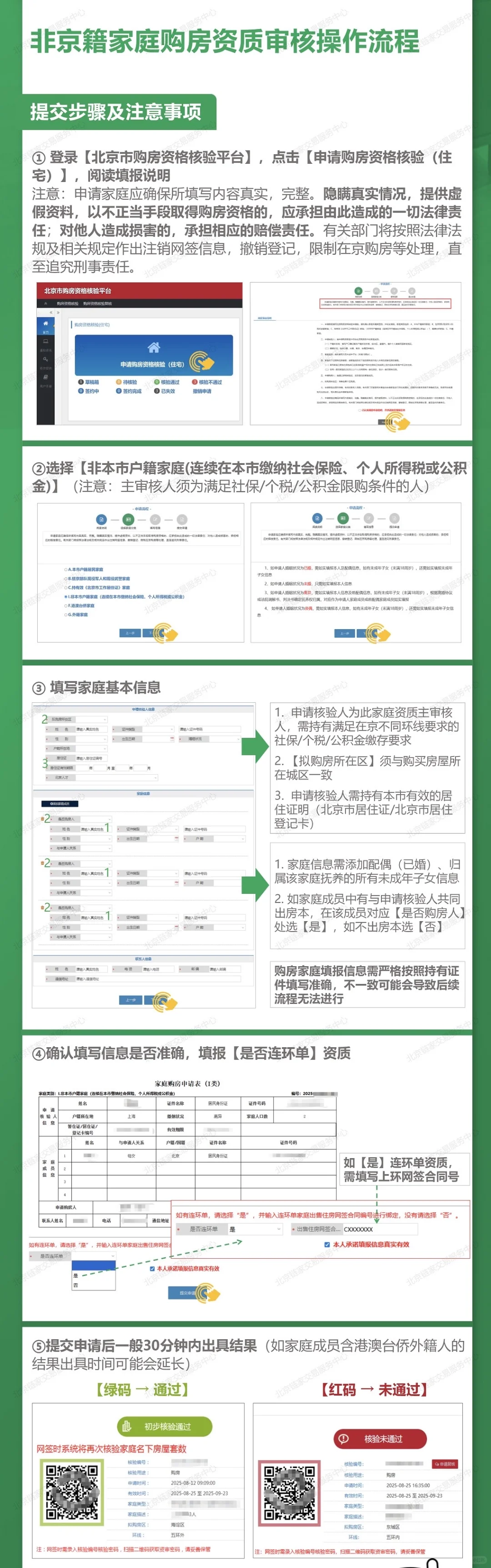 非京籍在北京买房，购房资格审核全攻略！