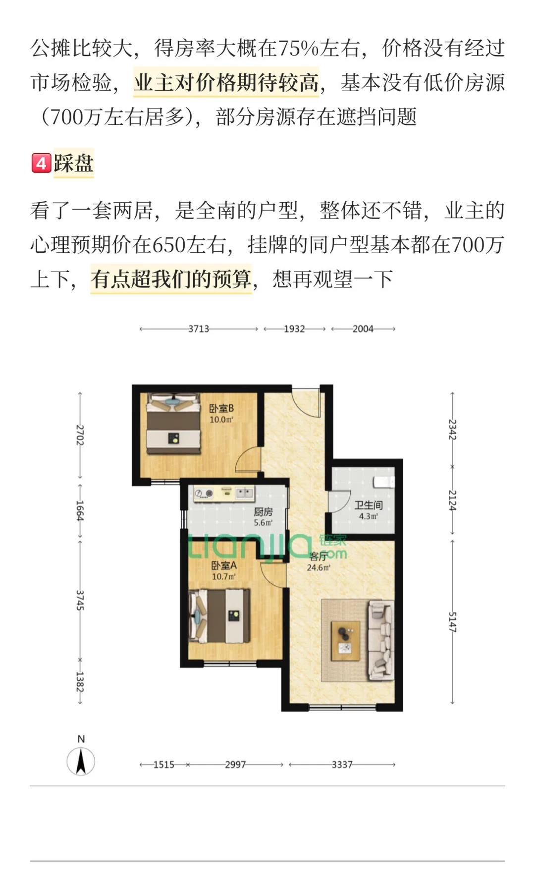 六百万预算在丽泽商务区能买到什么房子？