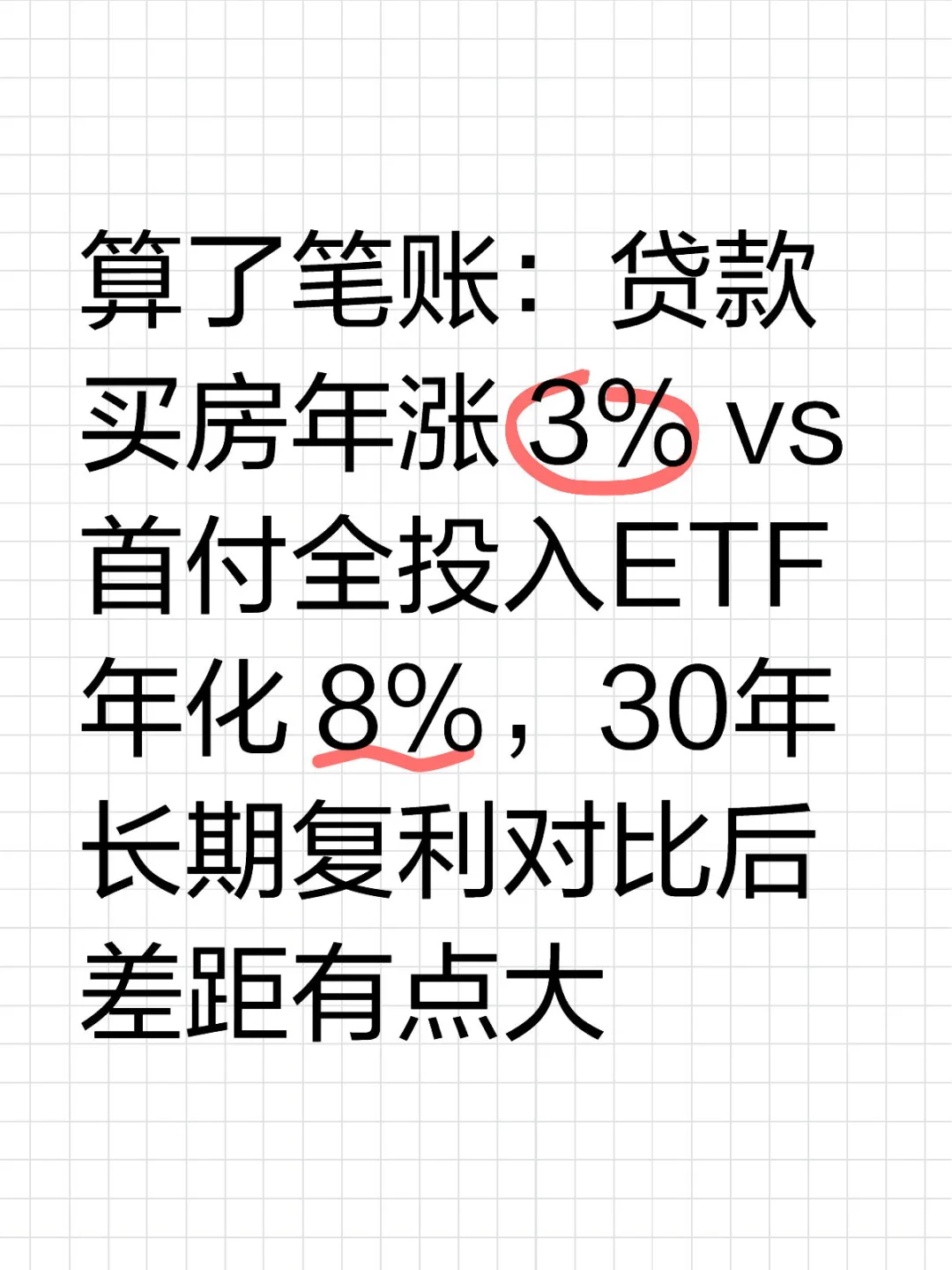 不买房，把钱高纪律性的定投美股，可行吗？