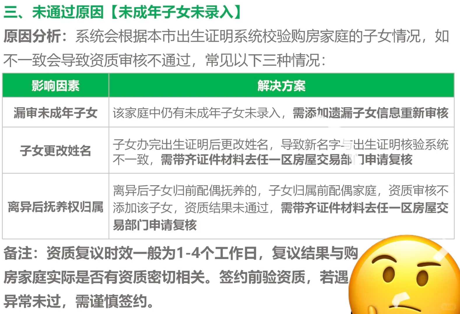 购房资质审核未通过别慌！解决办法来啦