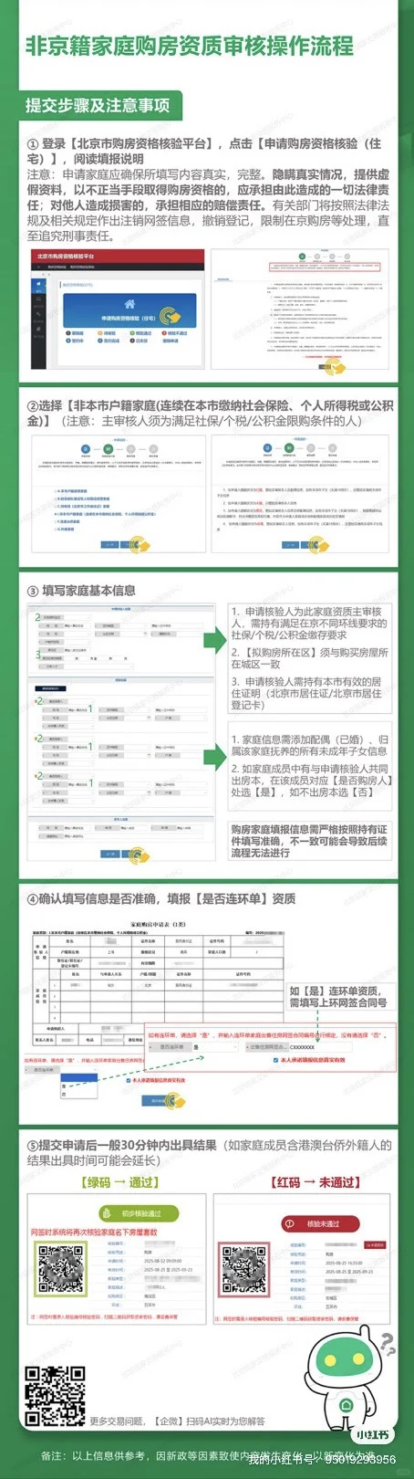 北京购房资格审核流程大公开👏