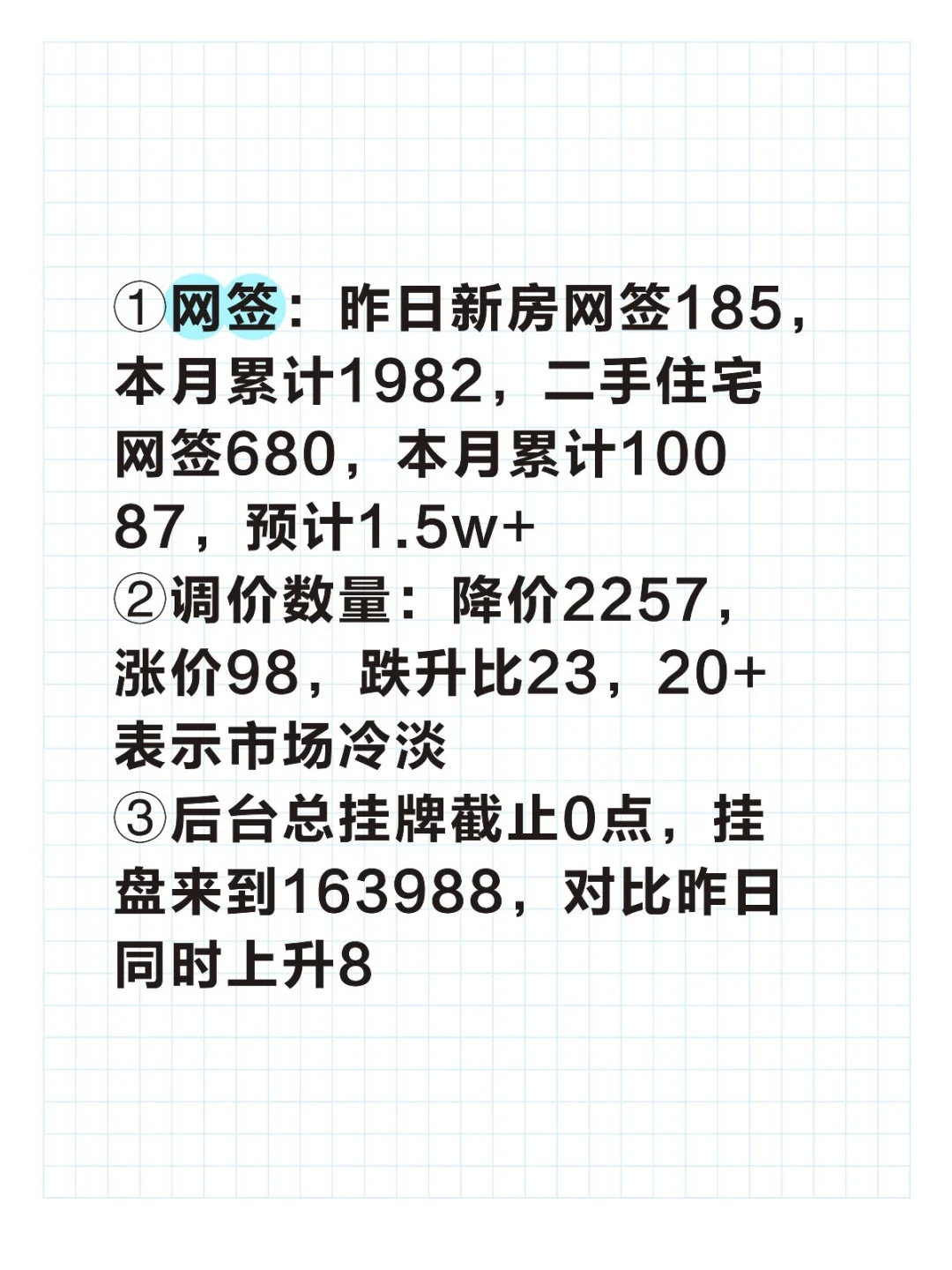 京楼实时资讯9.23