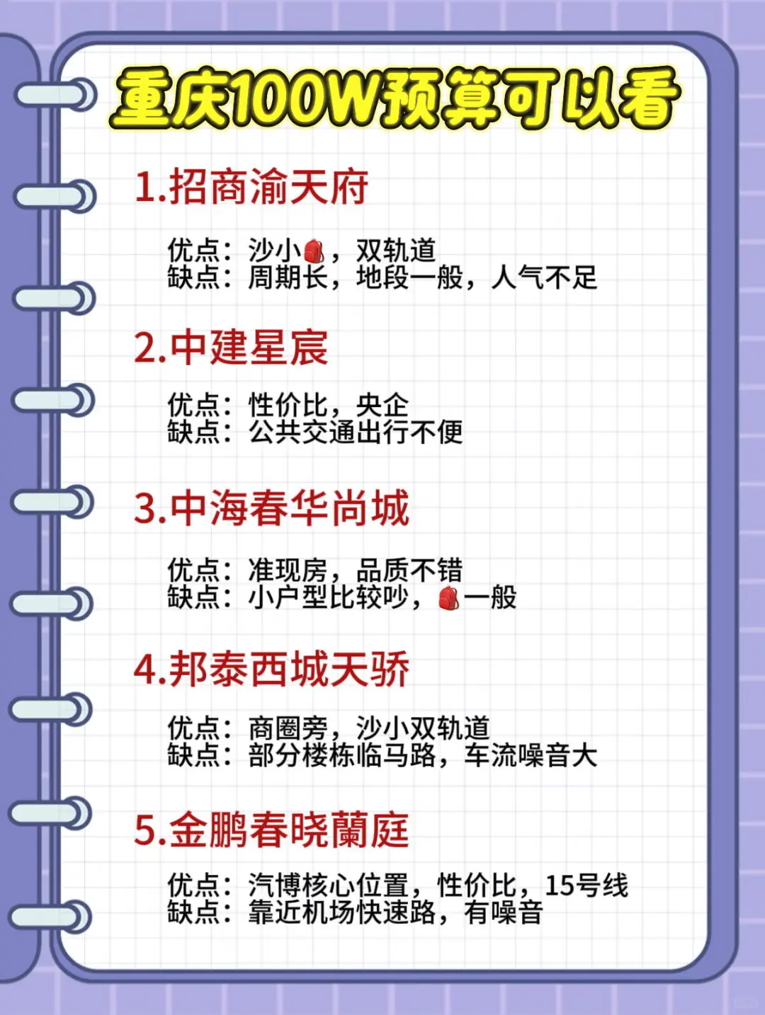 春华尚城3大预算方案曝光 刚需改善都疯狂冲