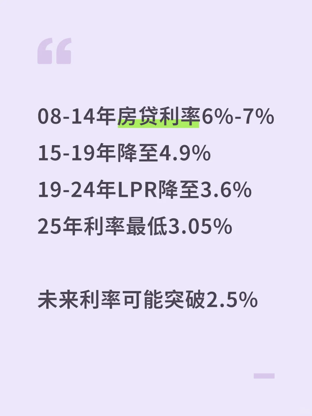 当利率突破2.5%，意味着什么？