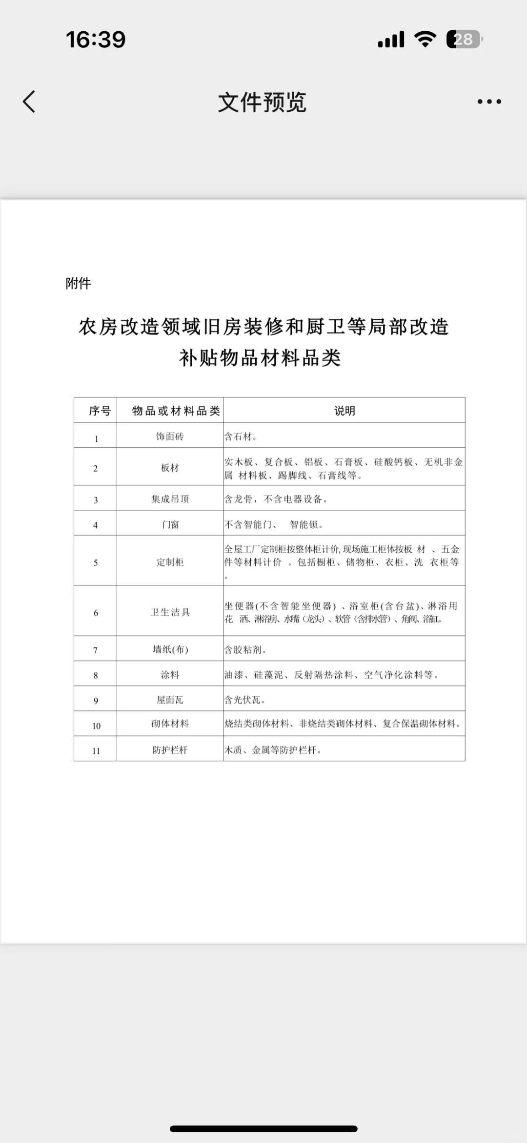 旧房装修攻略｜纯自己准备！不让黄牛赚一分钱