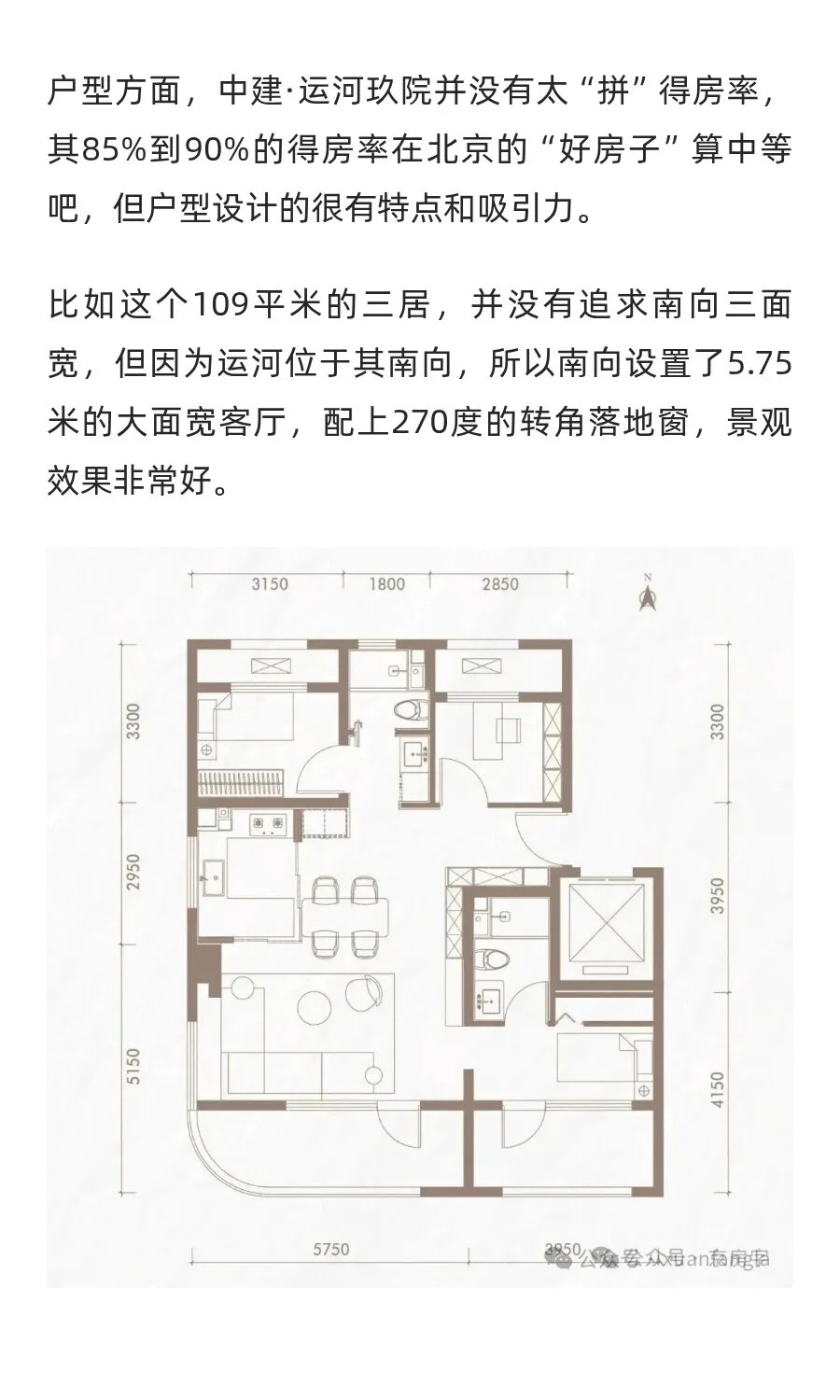 中建运河玖院 开盘拿下北京市网签第一！购