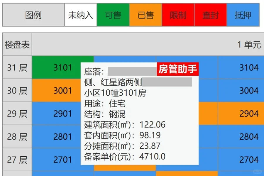 买新房的详细交易流程有哪些？买房流程图解