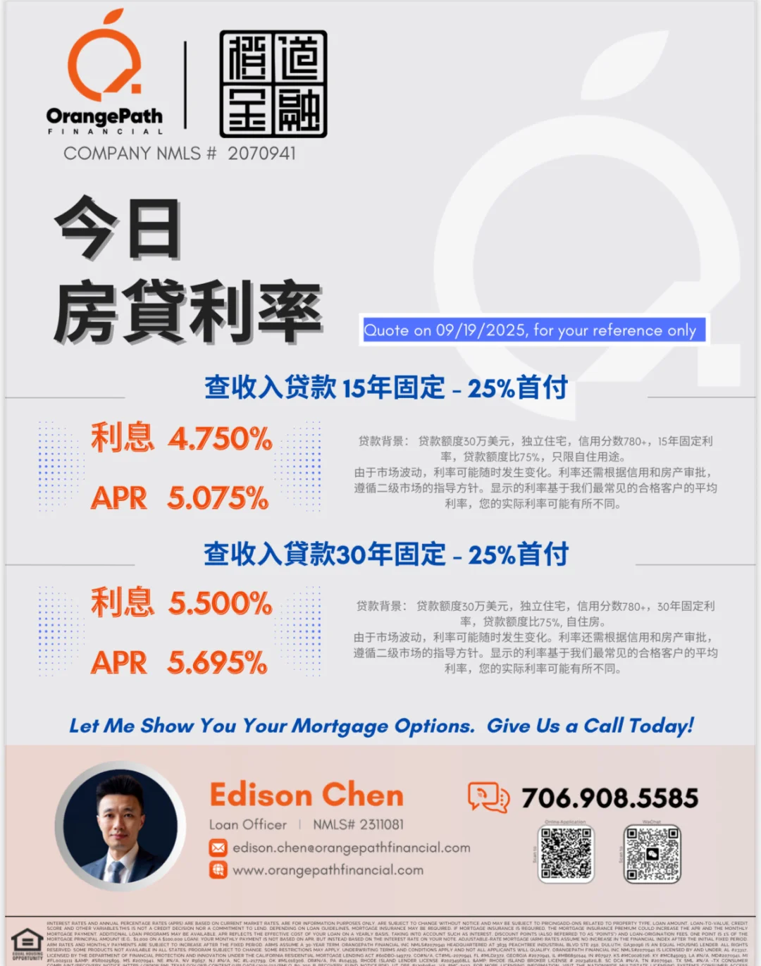 最近房貸利率下降，不同貸款方案一次看
