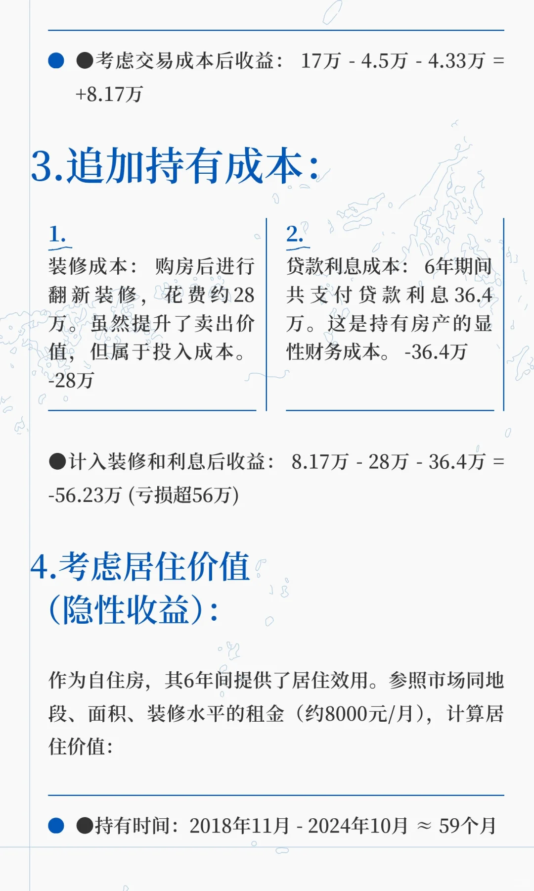 从投资的角度看，我在上海房产的真实盈亏