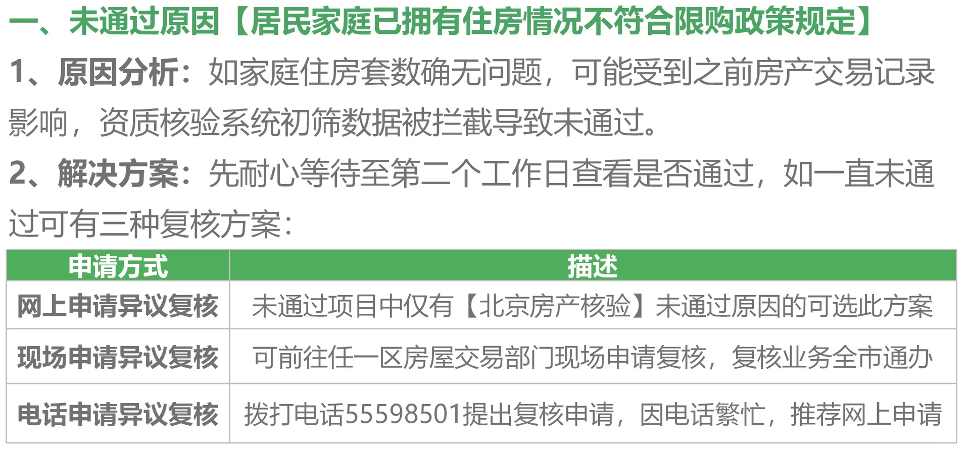 购房资质审核未通过别慌！解决办法来啦