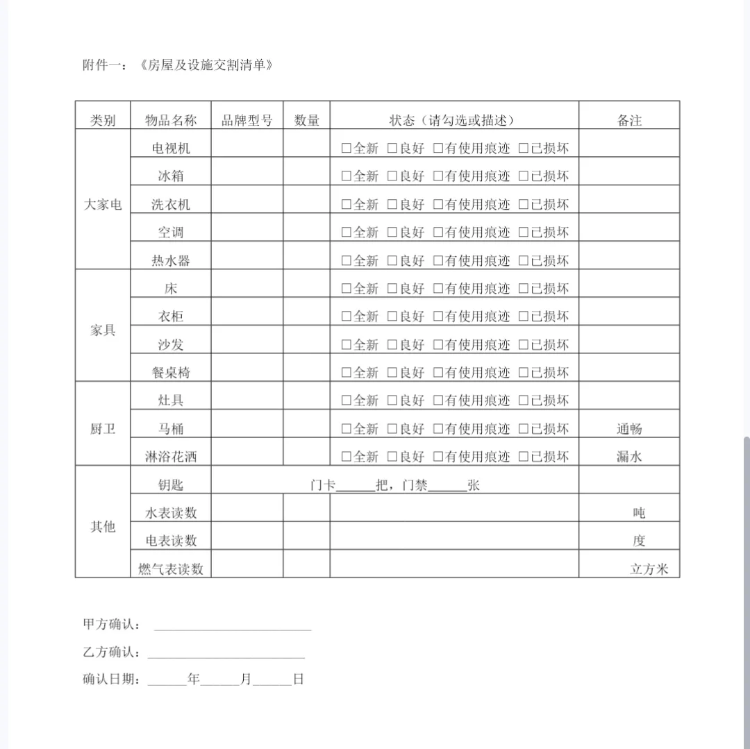 《房屋租赁合同》附房屋及设施交割清单