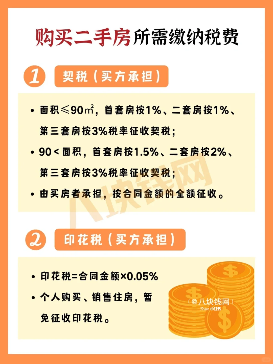 💰买房要交哪些税？8张图为你讲解透彻！