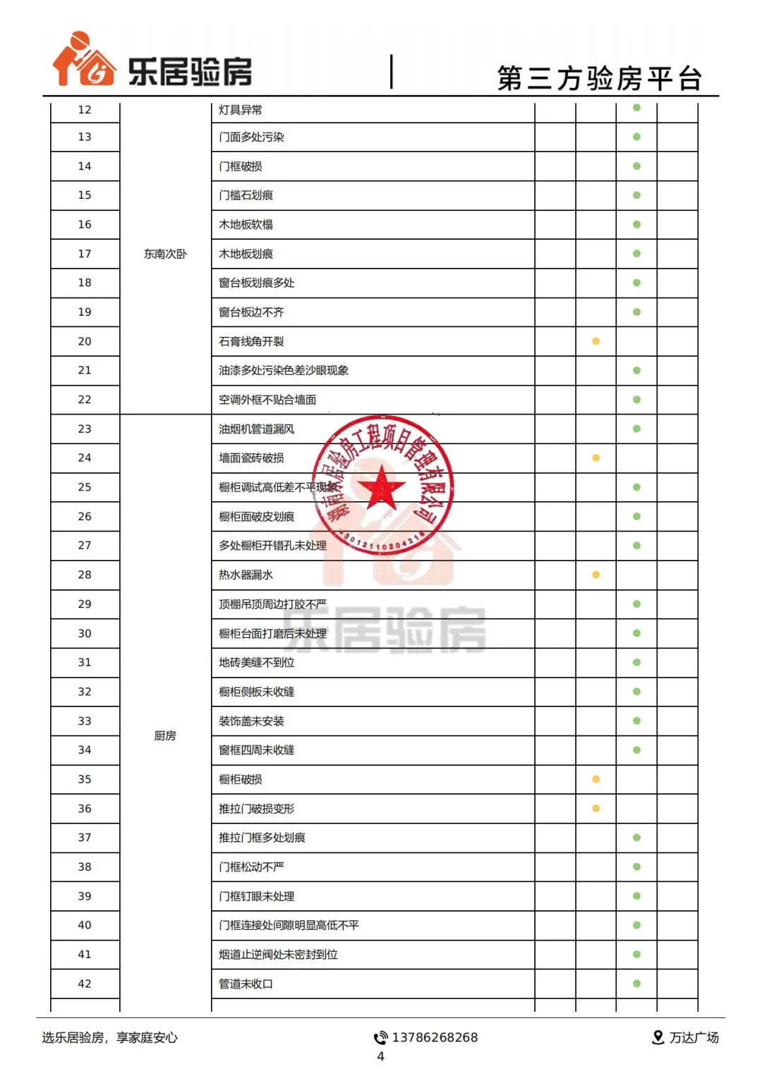 看看所谓的“高端房地产-龙湖”的验房报告