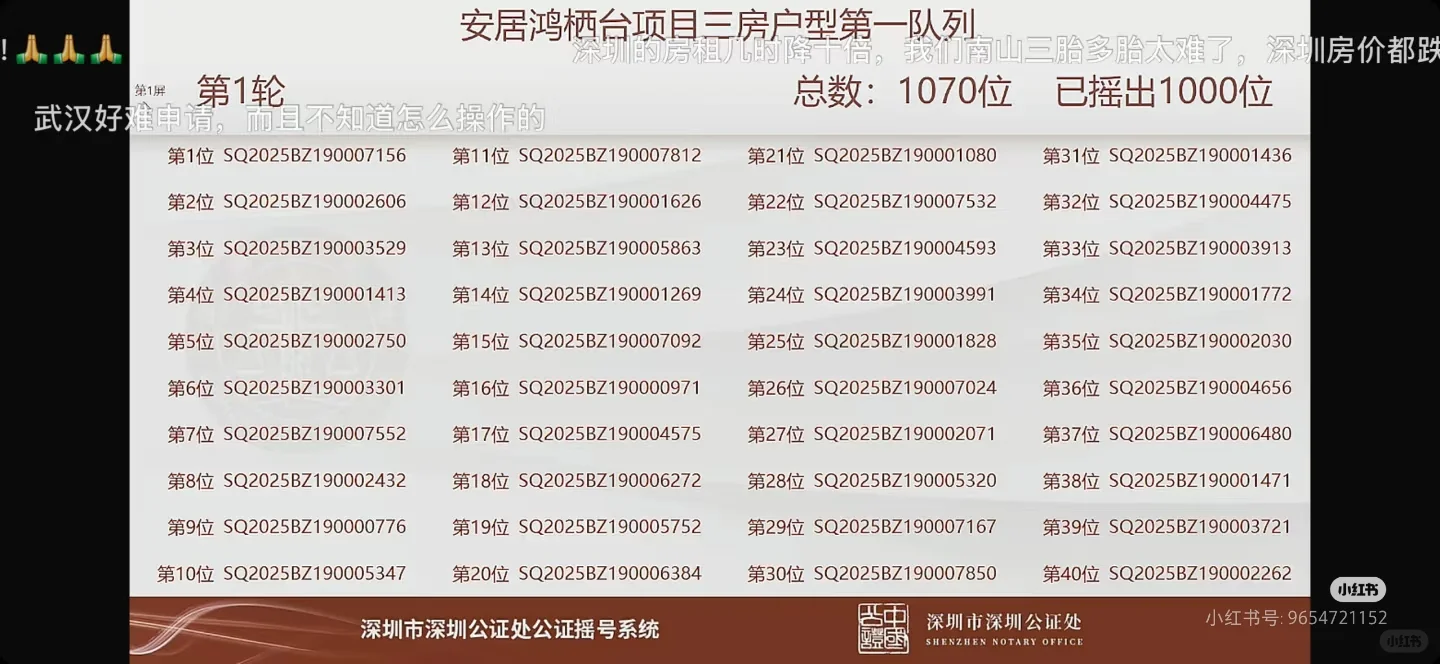 深圳第十一批保租房鸿栖台摇号结果出炉