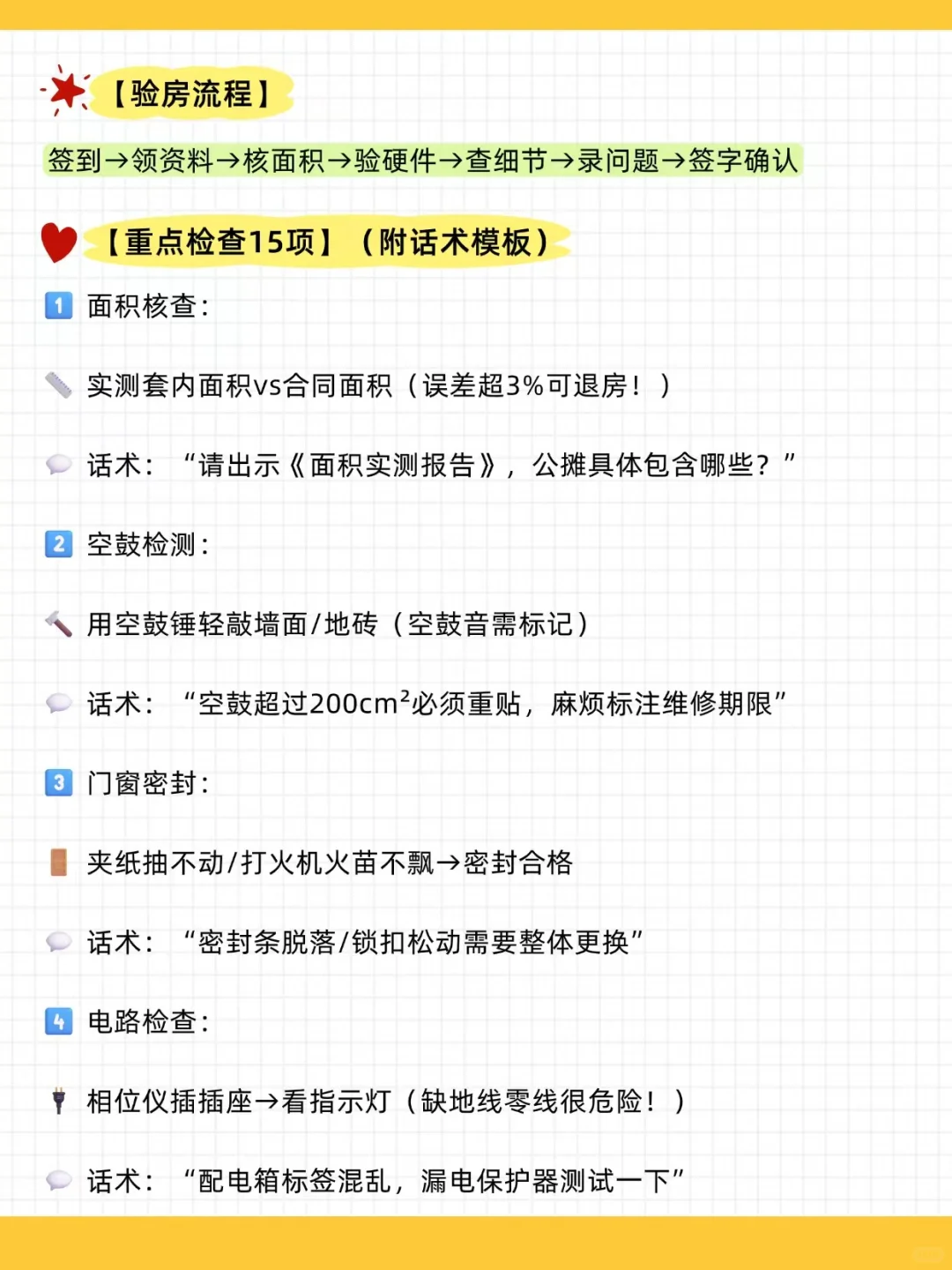 新手验房清单，不看这些=白验！