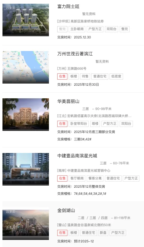 77+项目待验！重庆12月新房交付倒计时