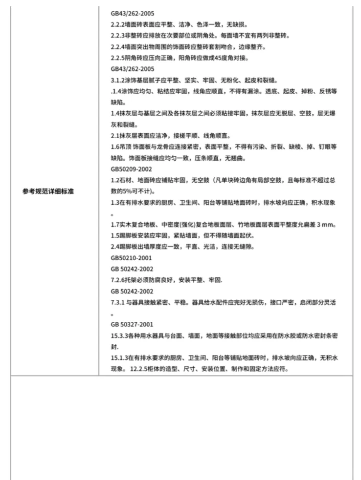 拿着验房报告自己验房太省事啦💥