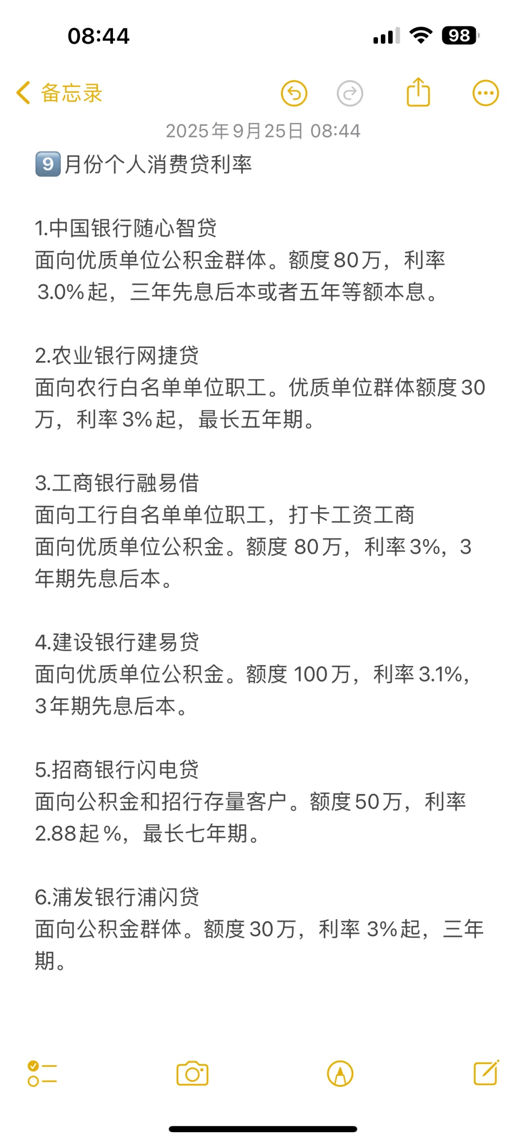9️⃣月份最全个人消费信用贷款利率合集‼️