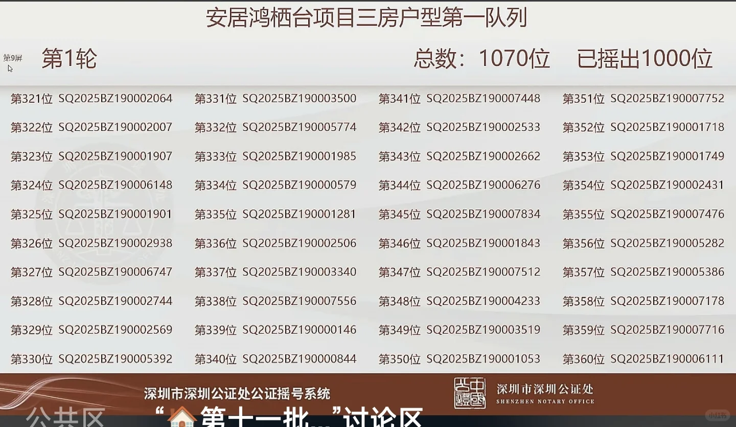 深圳第十一批保租房鸿栖台摇号结果出炉