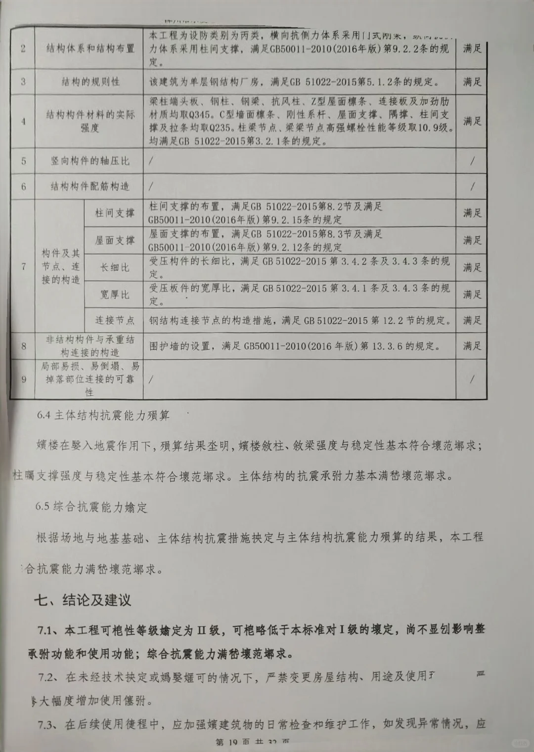 开店《房屋安全鉴定报告》终于拿到了